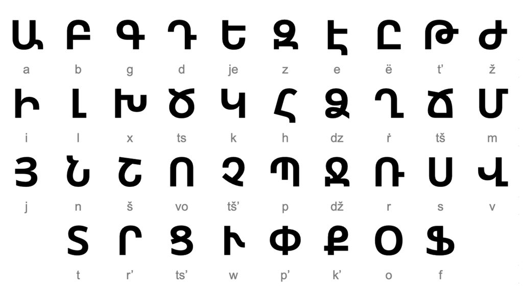 Armenian Alphabet ♥  EVERYTHING ABOUT NOTHING :D ♥